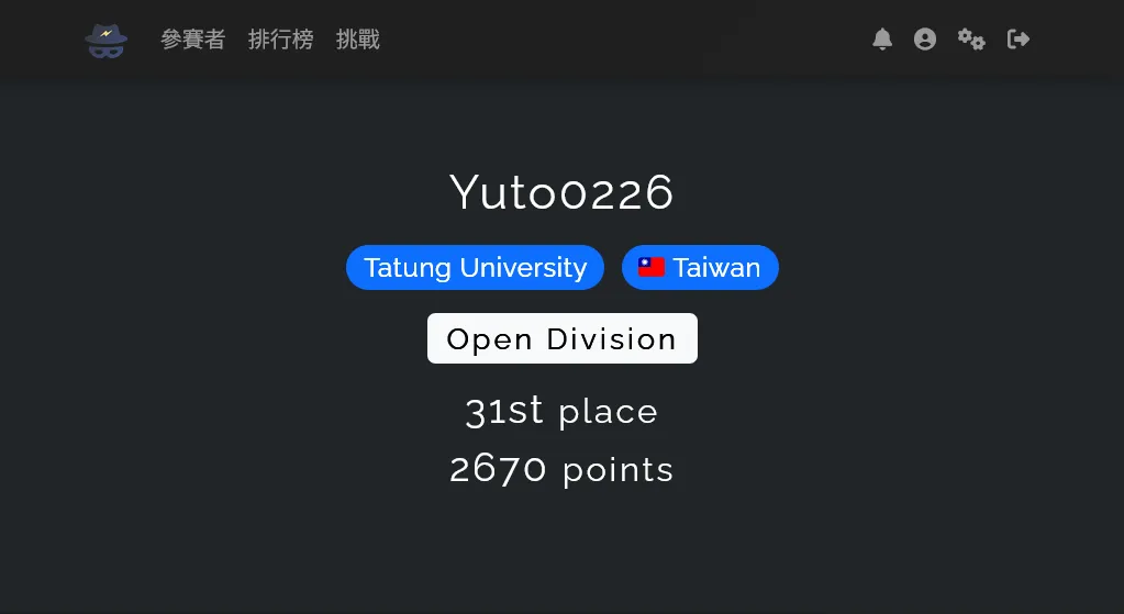 personal ranking